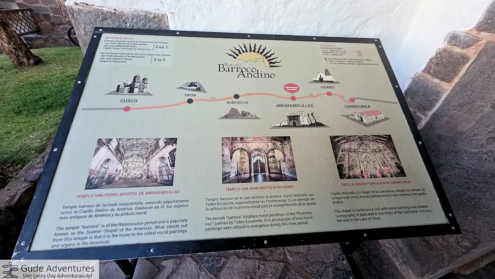 Sign showing nearby sights