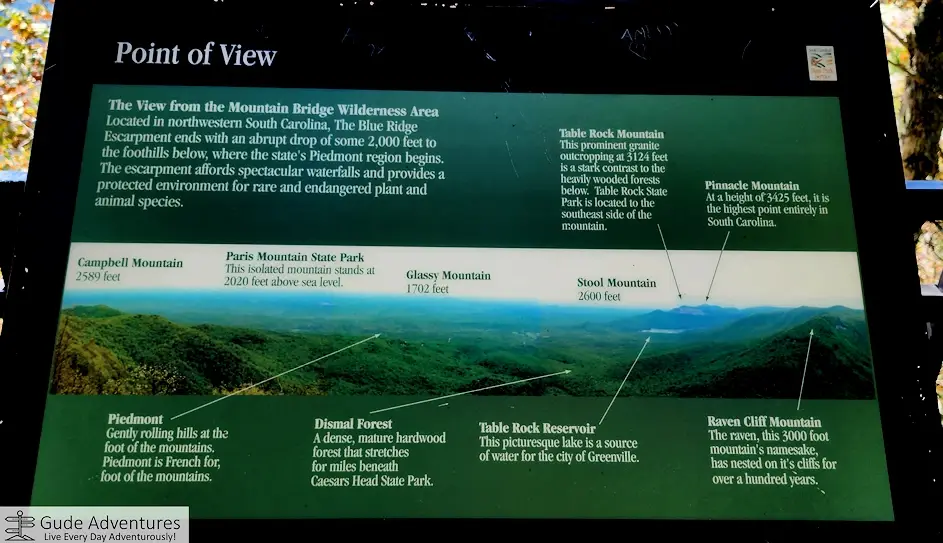 Sign showing places viewed from Caesars Head