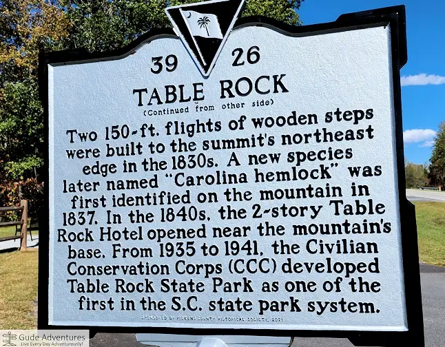 Table Rock State Park Sign