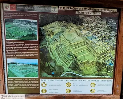 Map of the Chinchero site