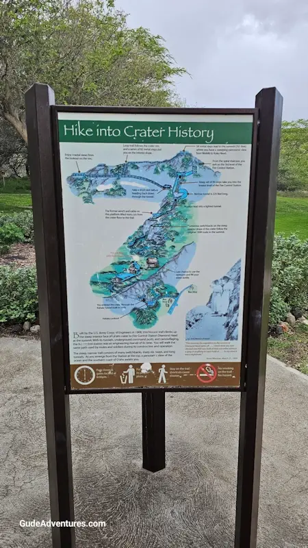 Map of the trail to the top.