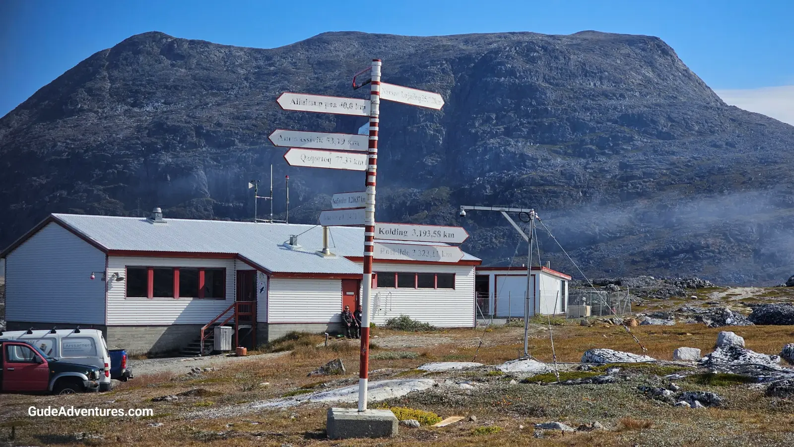 Nanortalik, Greenland signpost
