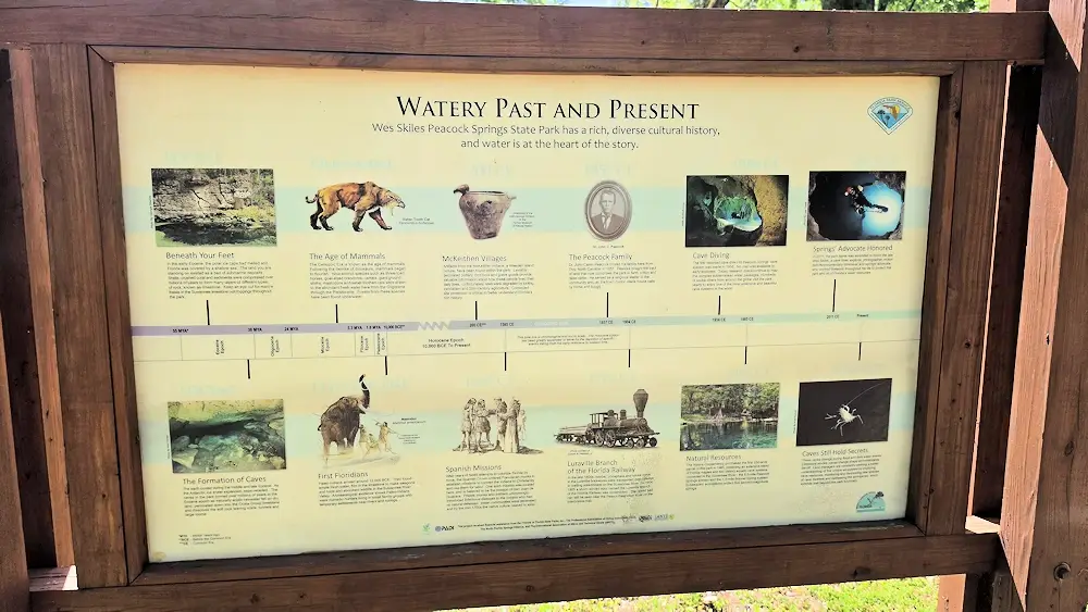 Sign on geological history at the park.